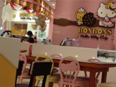 HelloKittyCafe加盟