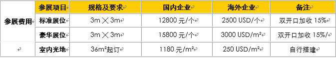 2017第十屆中國（北京）國際咖啡產(chǎn)業(yè)博覽會