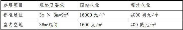 2019上海國際咖啡新零售、新消費、新趨勢展覽會